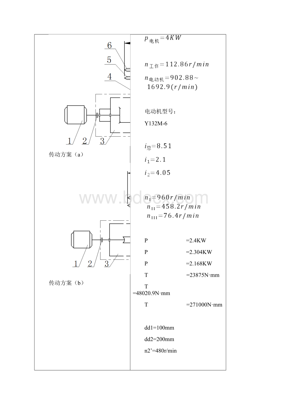 设计热处理车间链板式运输机传动装置.docx_第2页