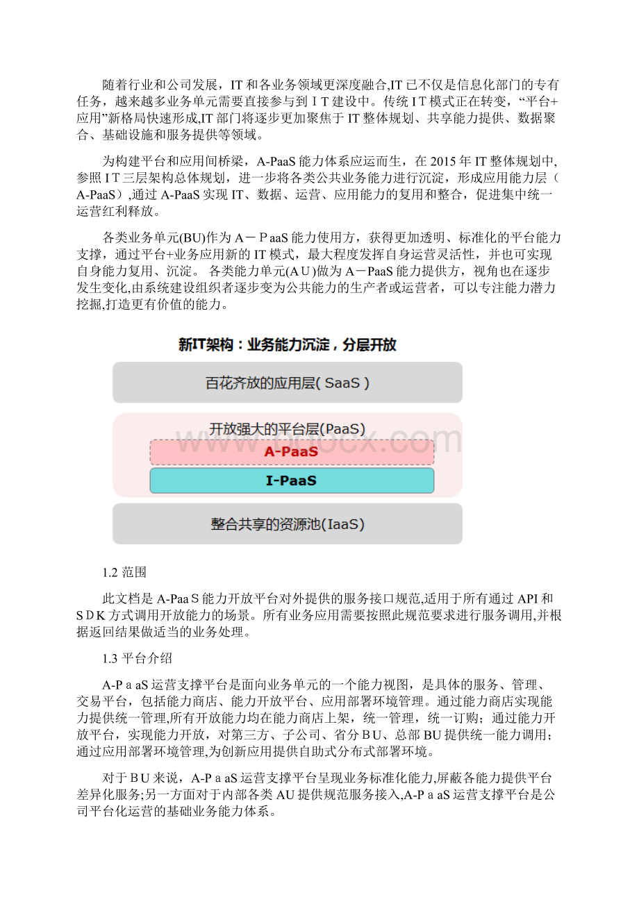 中国联通APaaS能力开放平台API规范积分商城分册v19.docx_第2页