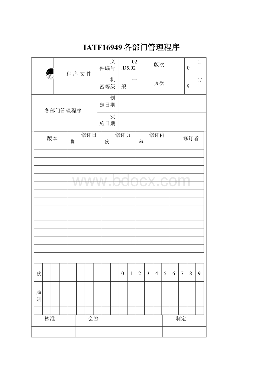 IATF16949各部门管理程序Word文档格式.docx