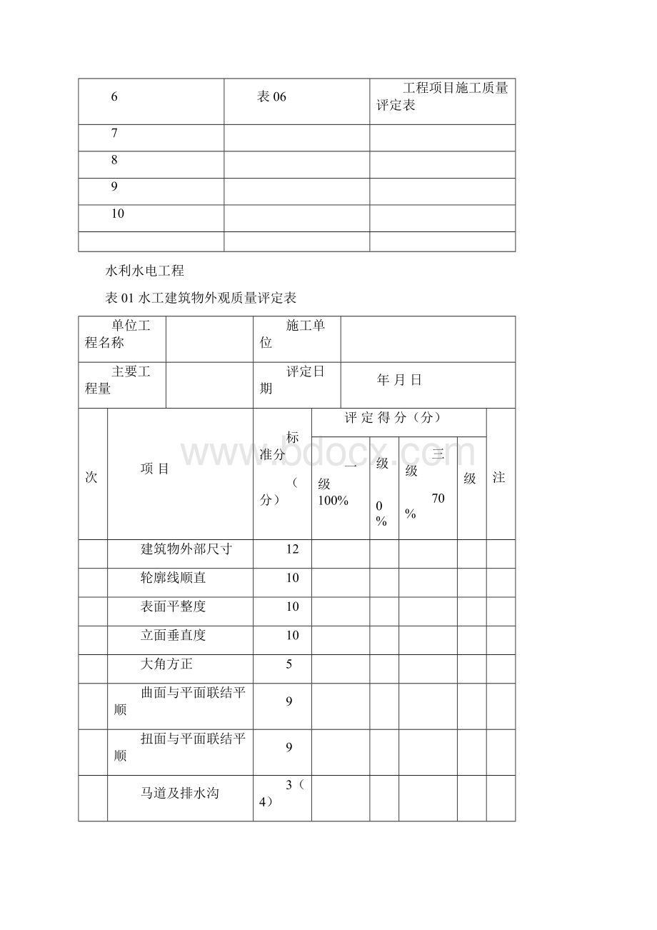 水利工程全套表格及填写范例Word文档格式.docx_第3页