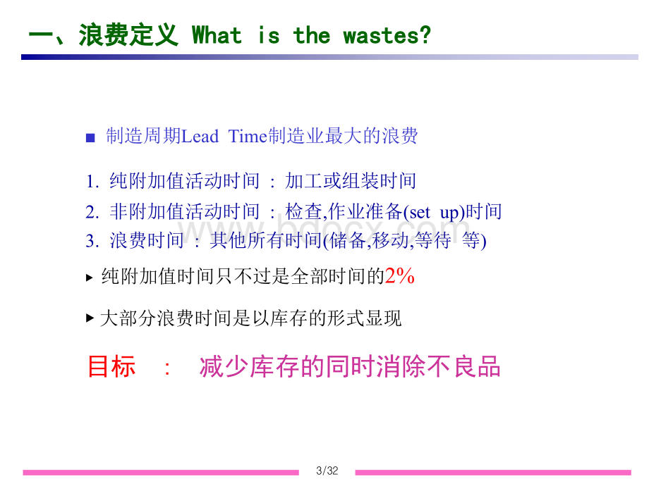 八大浪费培训课件.ppt_第3页