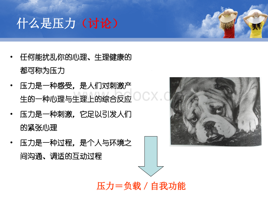 第四讲大学生压力与情绪管理.ppt_第3页