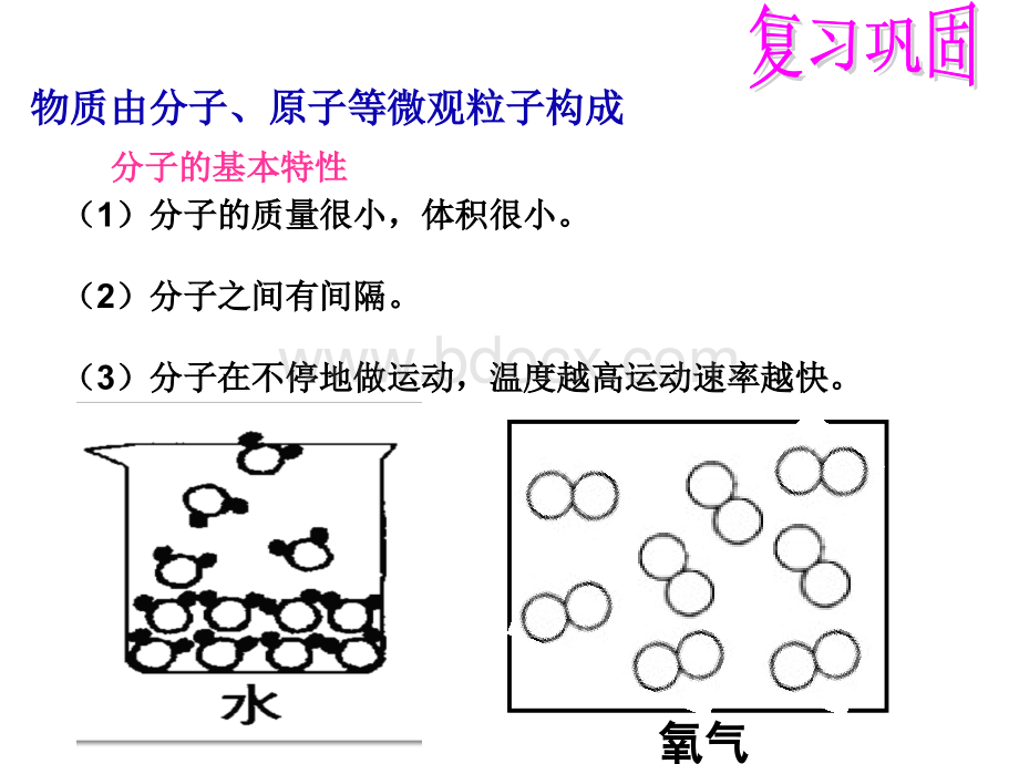 分子和原子第二课时.ppt_第2页