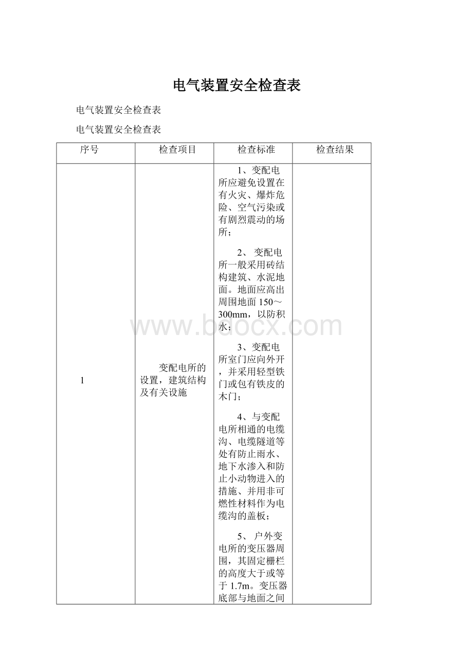 电气装置安全检查表文档格式.docx_第1页