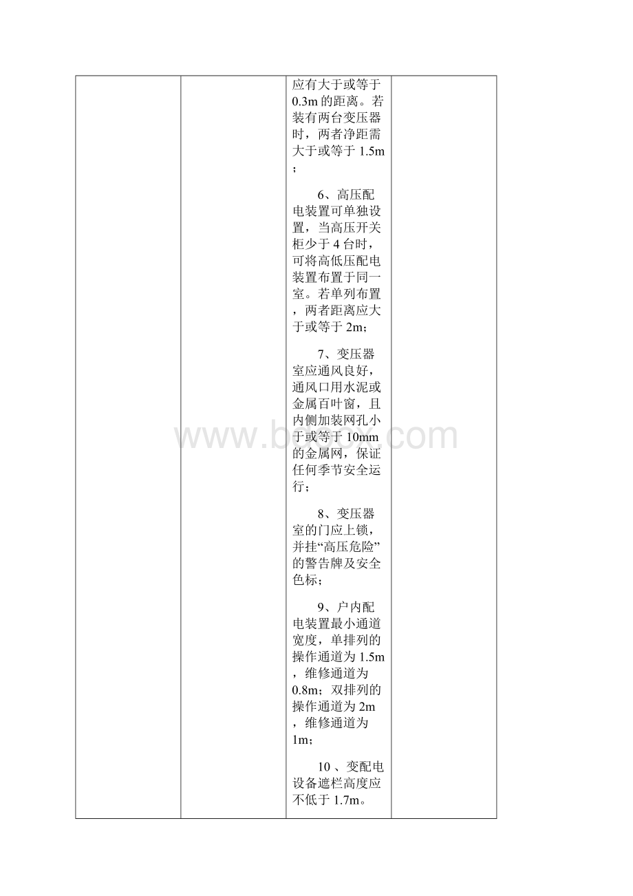 电气装置安全检查表文档格式.docx_第2页