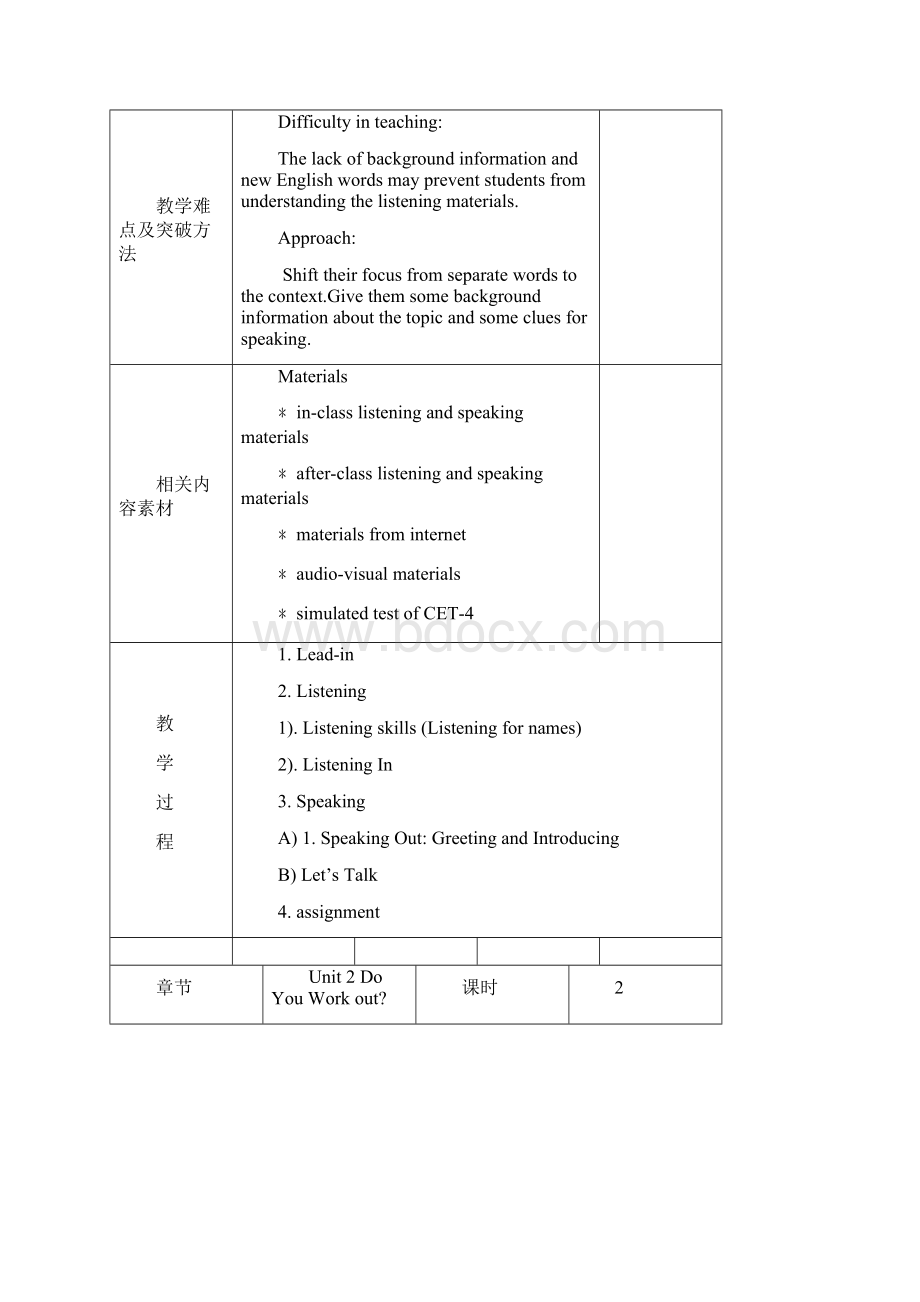 新视野大学英语视听说教程第一册教案Word下载.docx_第2页