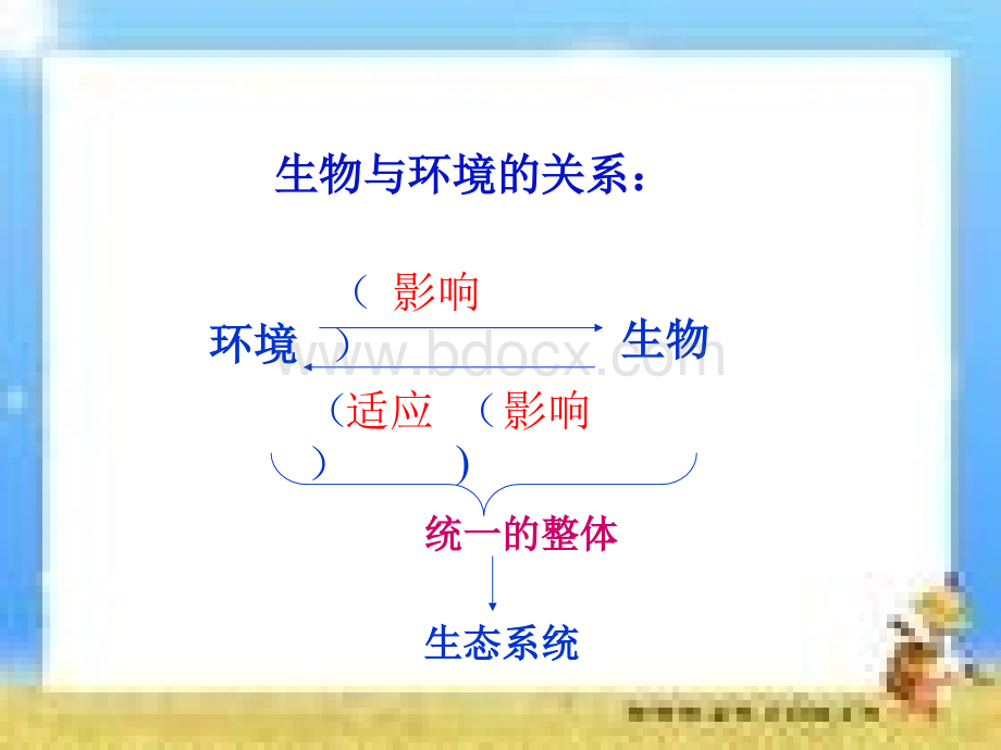 七年级生物生态系统1PPT格式课件下载.ppt