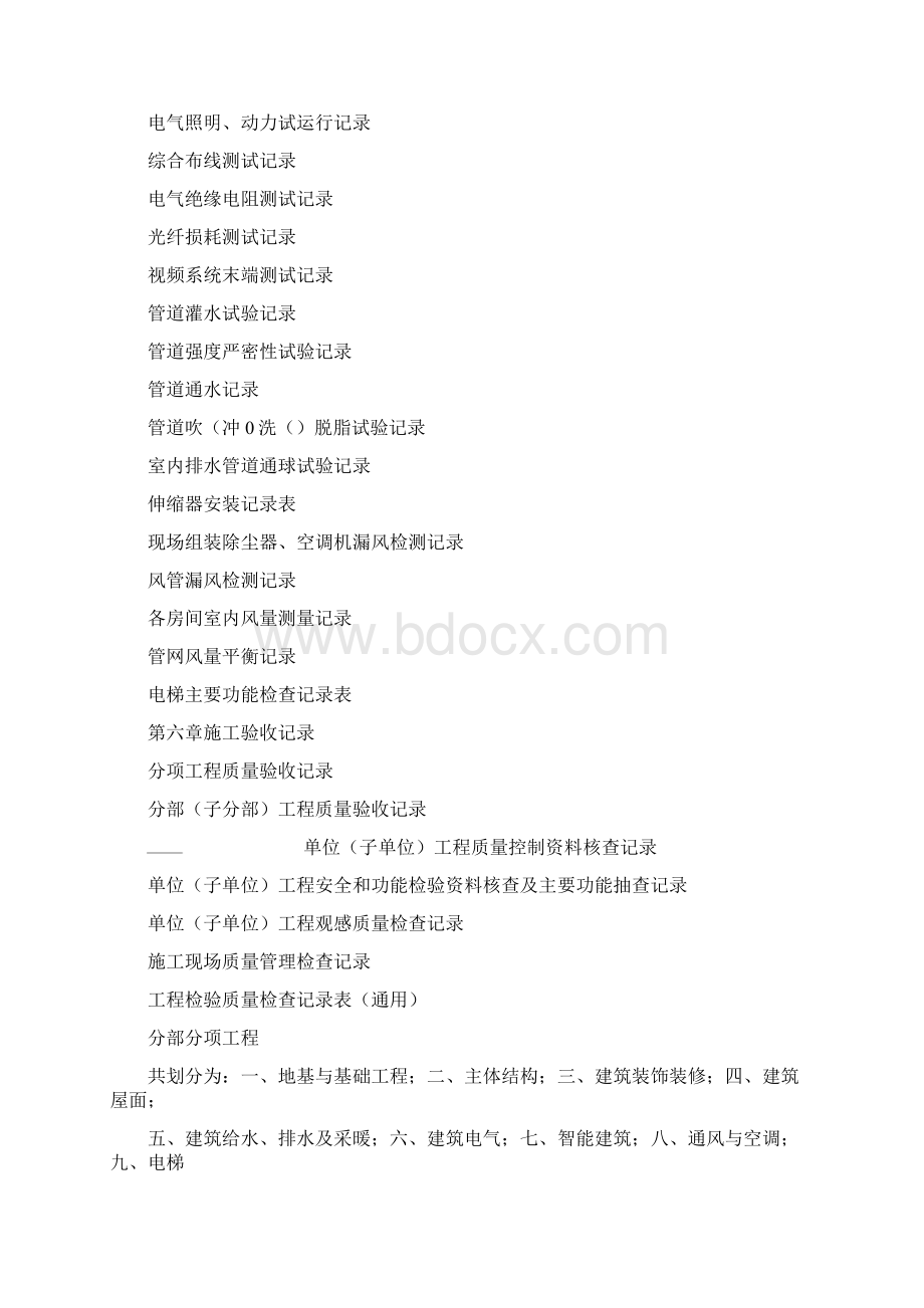 建筑工程 全套.docx_第3页