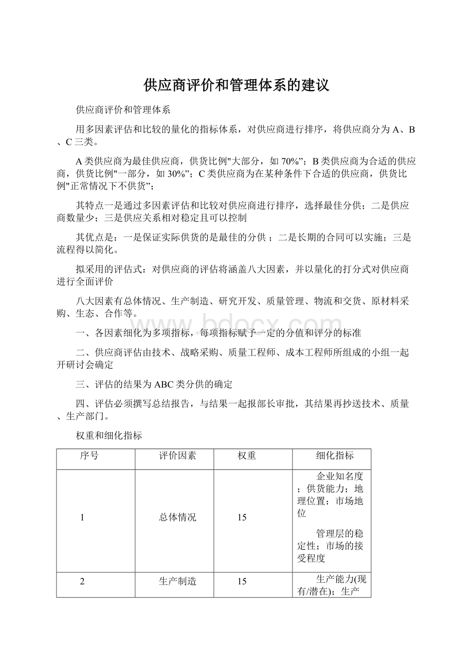 供应商评价和管理体系的建议文档格式.docx