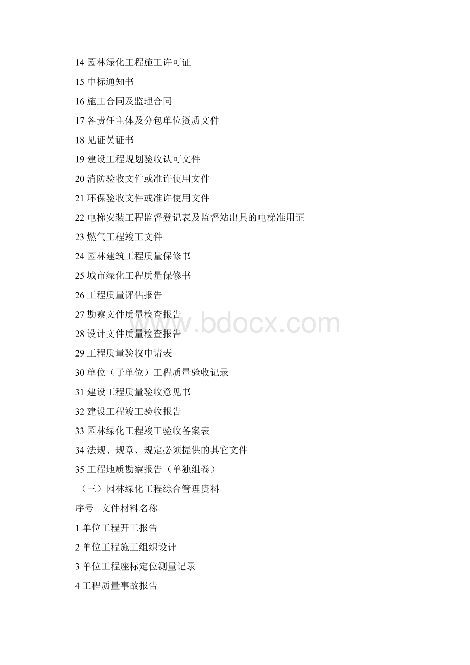 园林绿化工程施工技术资料大全Word文档格式.docx_第3页