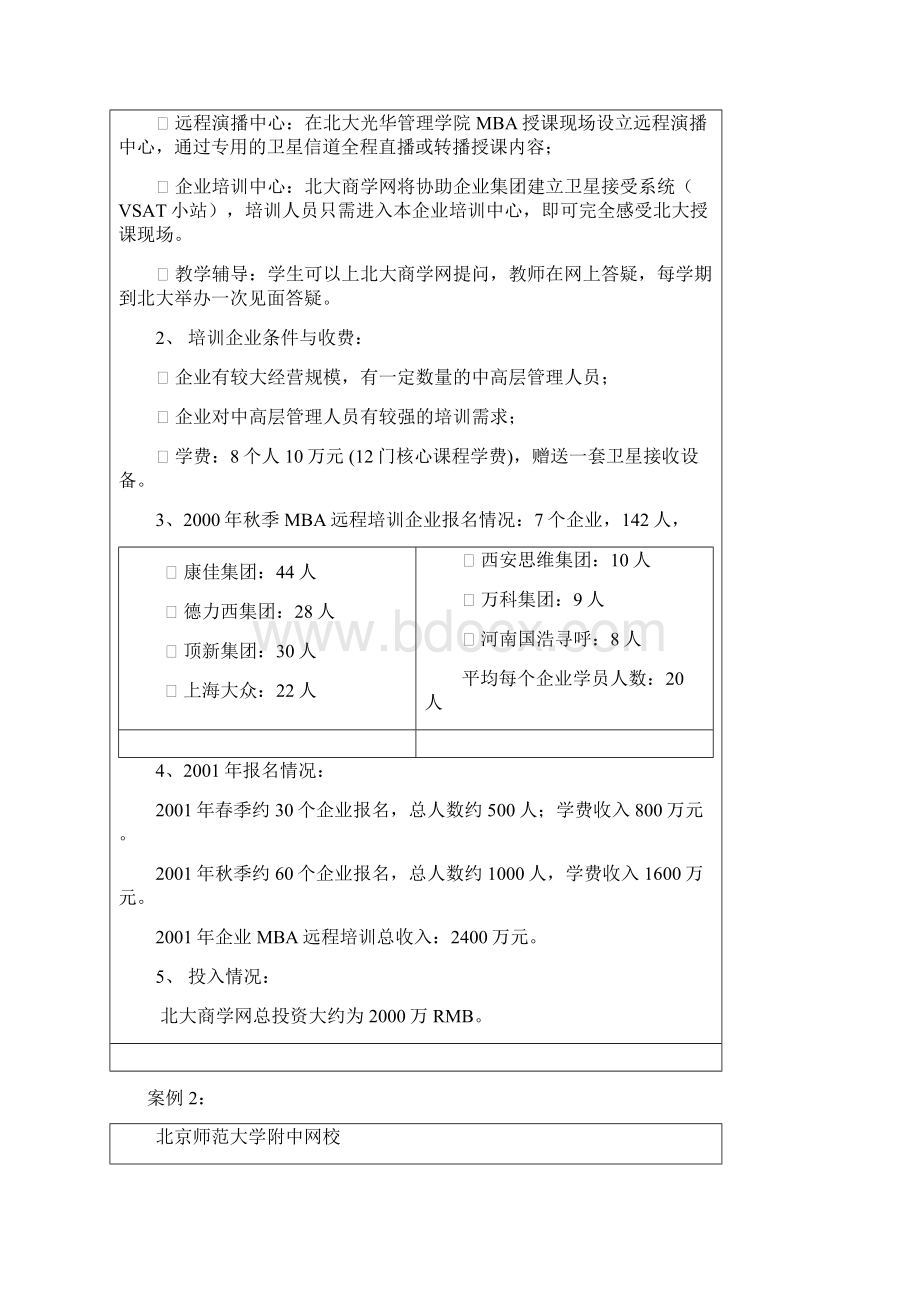 企业培训项目可行性研究报告完美精编.docx_第3页