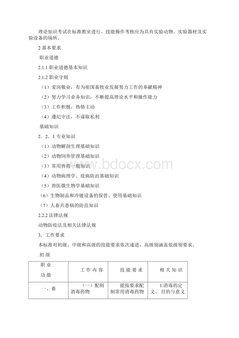 动物疫病防治员国家职业标准.docx_第3页