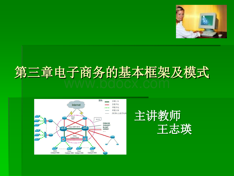 第2章电子商务的基本框架及模式优质PPT.ppt