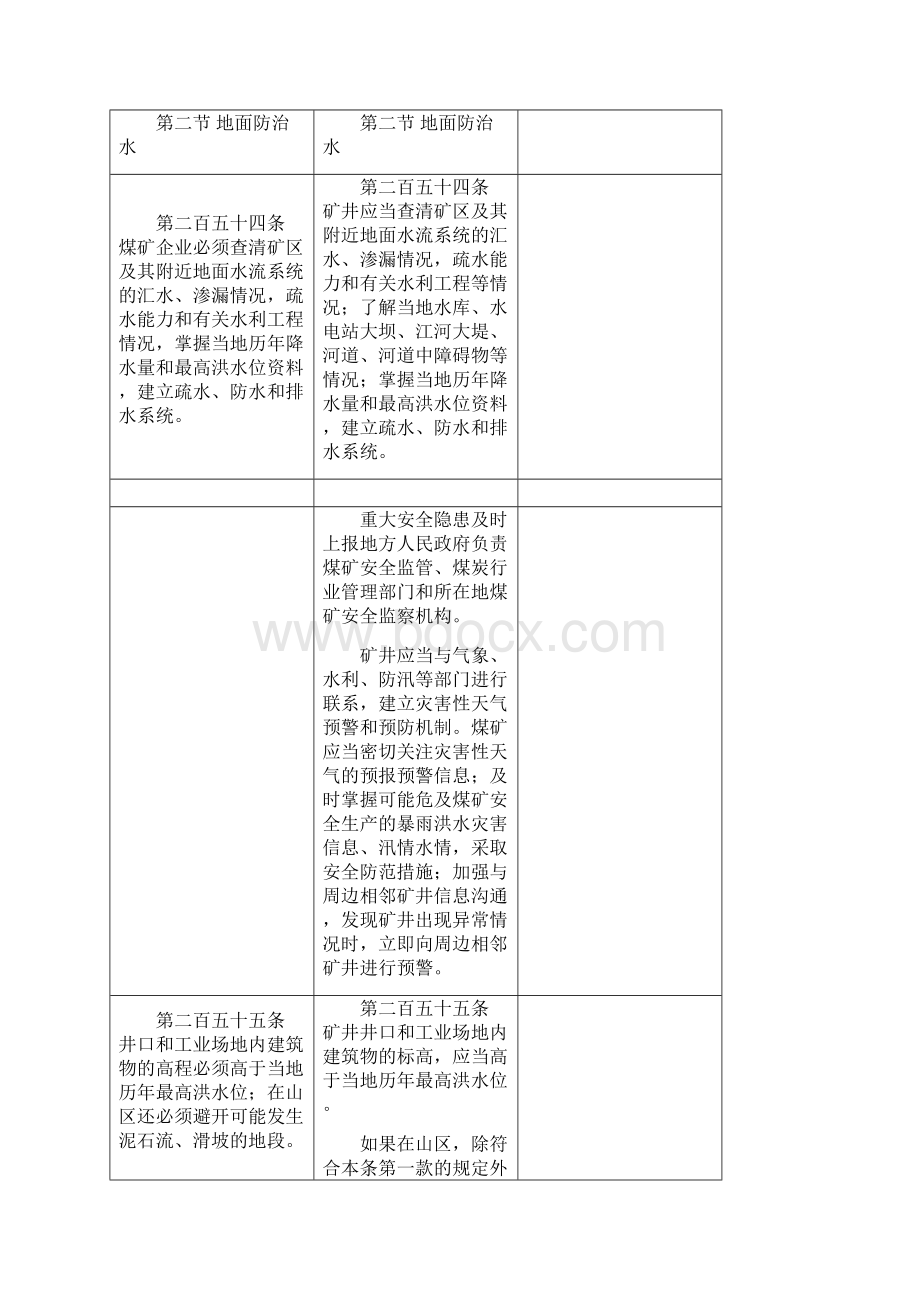 煤矿安全规程防治水Word下载.docx_第3页