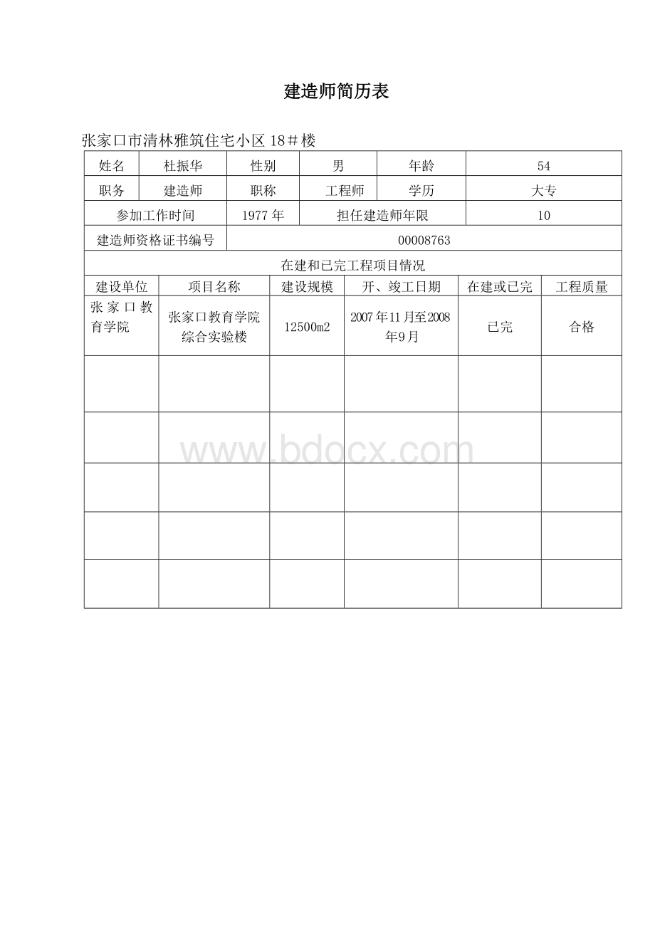 工程管理专业招投标毕业设计项目管理机构配备情况表文档格式.doc_第2页