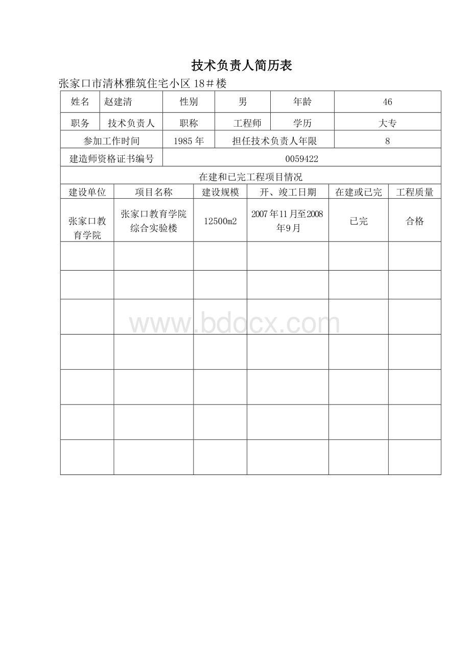 工程管理专业招投标毕业设计项目管理机构配备情况表文档格式.doc_第3页