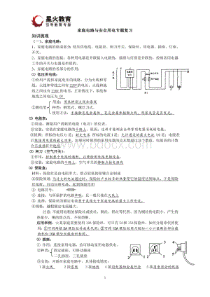 家庭电路与故障分析专题复习.doc