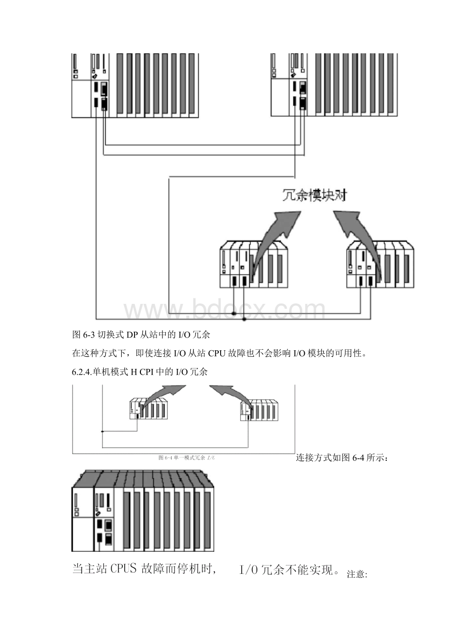 S7400H培训资料冗余Word格式文档下载.docx_第3页