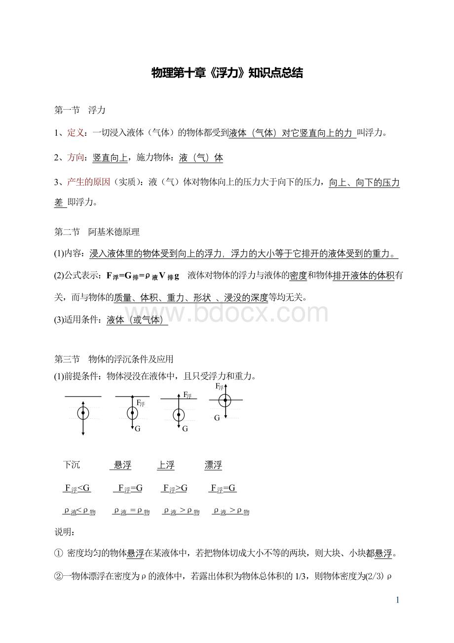 人教版八年级下册物理第十章浮力知识点总结.docx