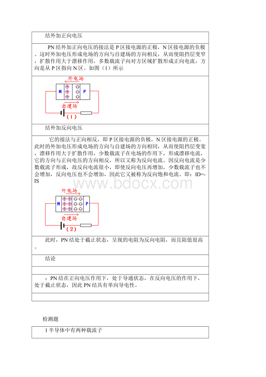 中职电子技术教案课件教材资料.docx_第3页