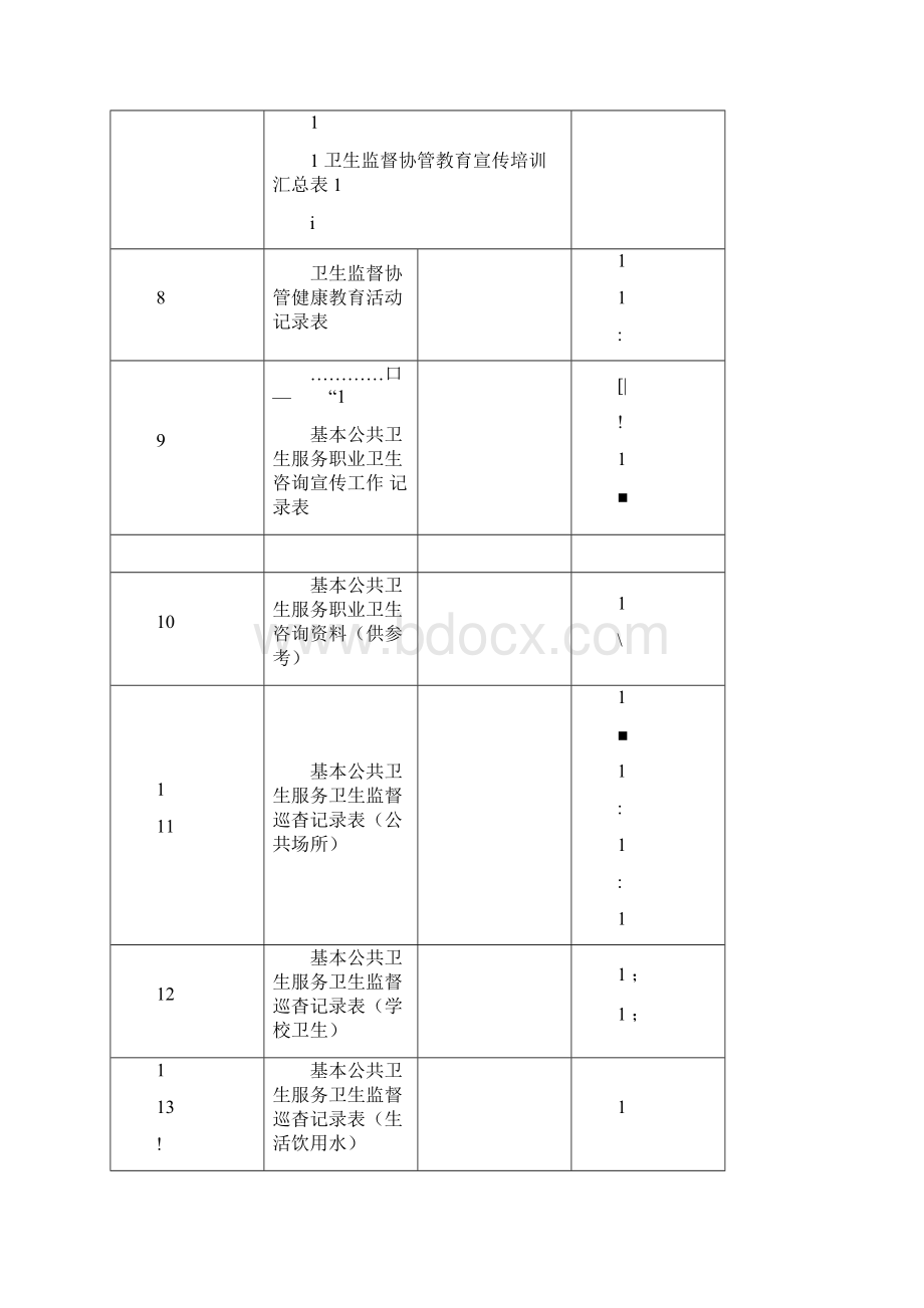 基本公共卫生服务.docx_第3页