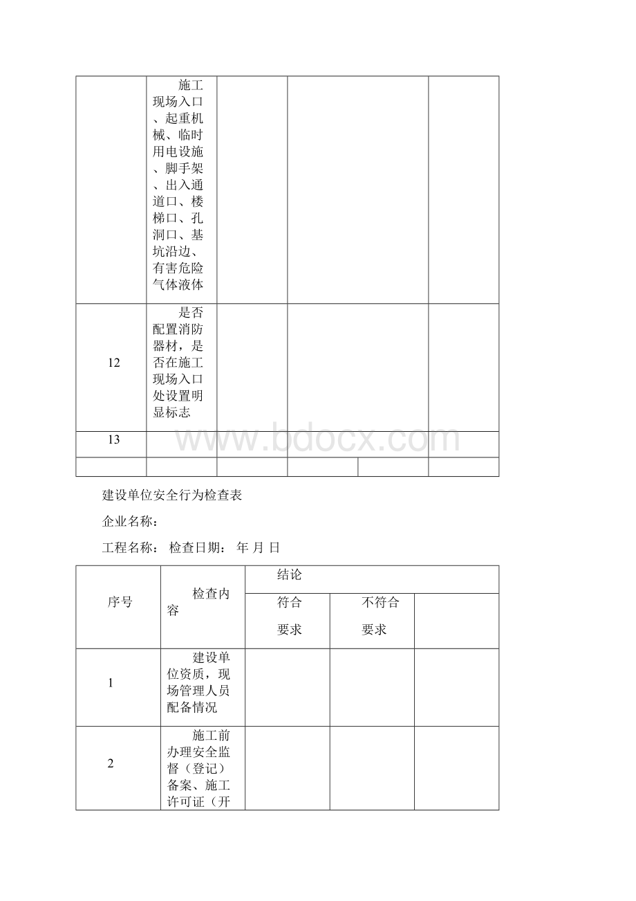 文明施工与环境保护检查表1.docx_第3页