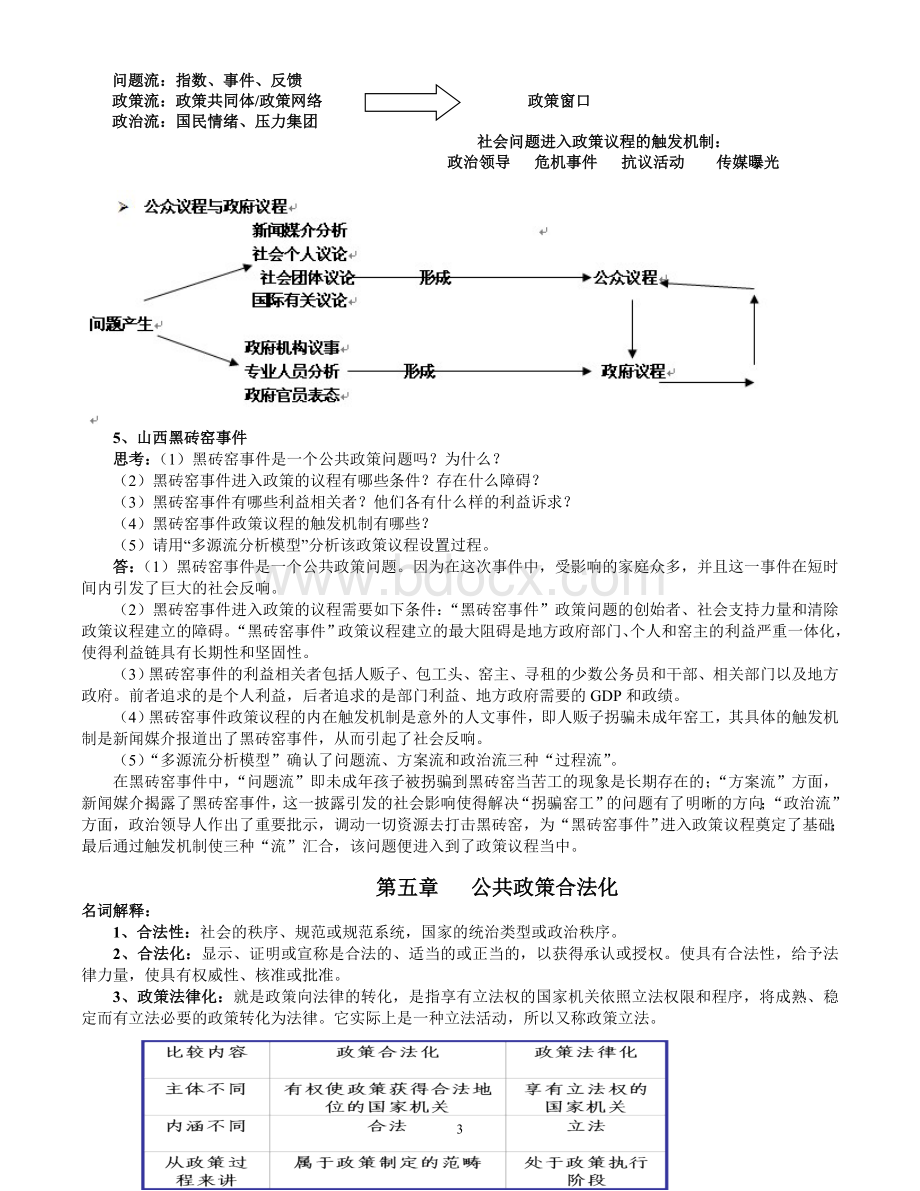 《公共政策学》期末复习资料Word格式文档下载.doc_第3页