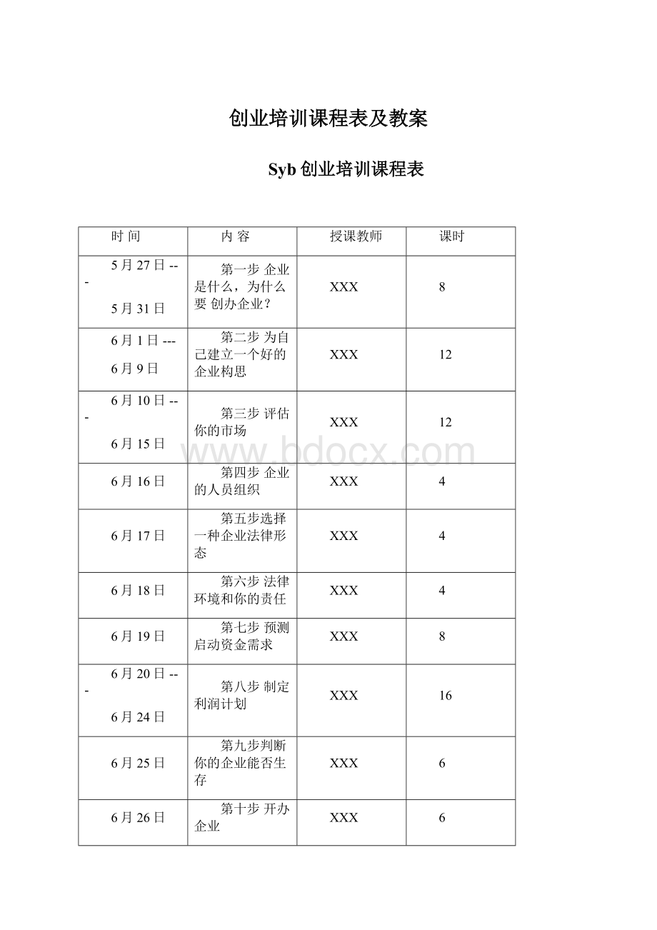 创业培训课程表及教案Word格式文档下载.docx