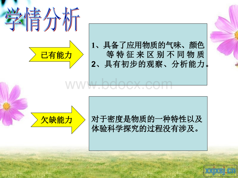 探究物质的密度说课课件.ppt_第3页