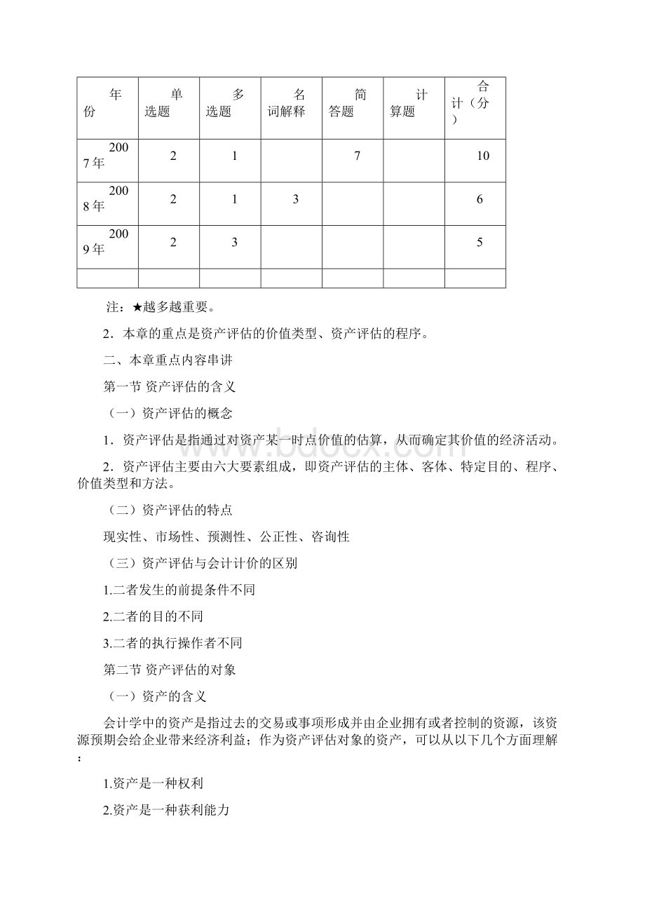 00158高等教育自学考试资产评估串讲讲义.docx_第2页