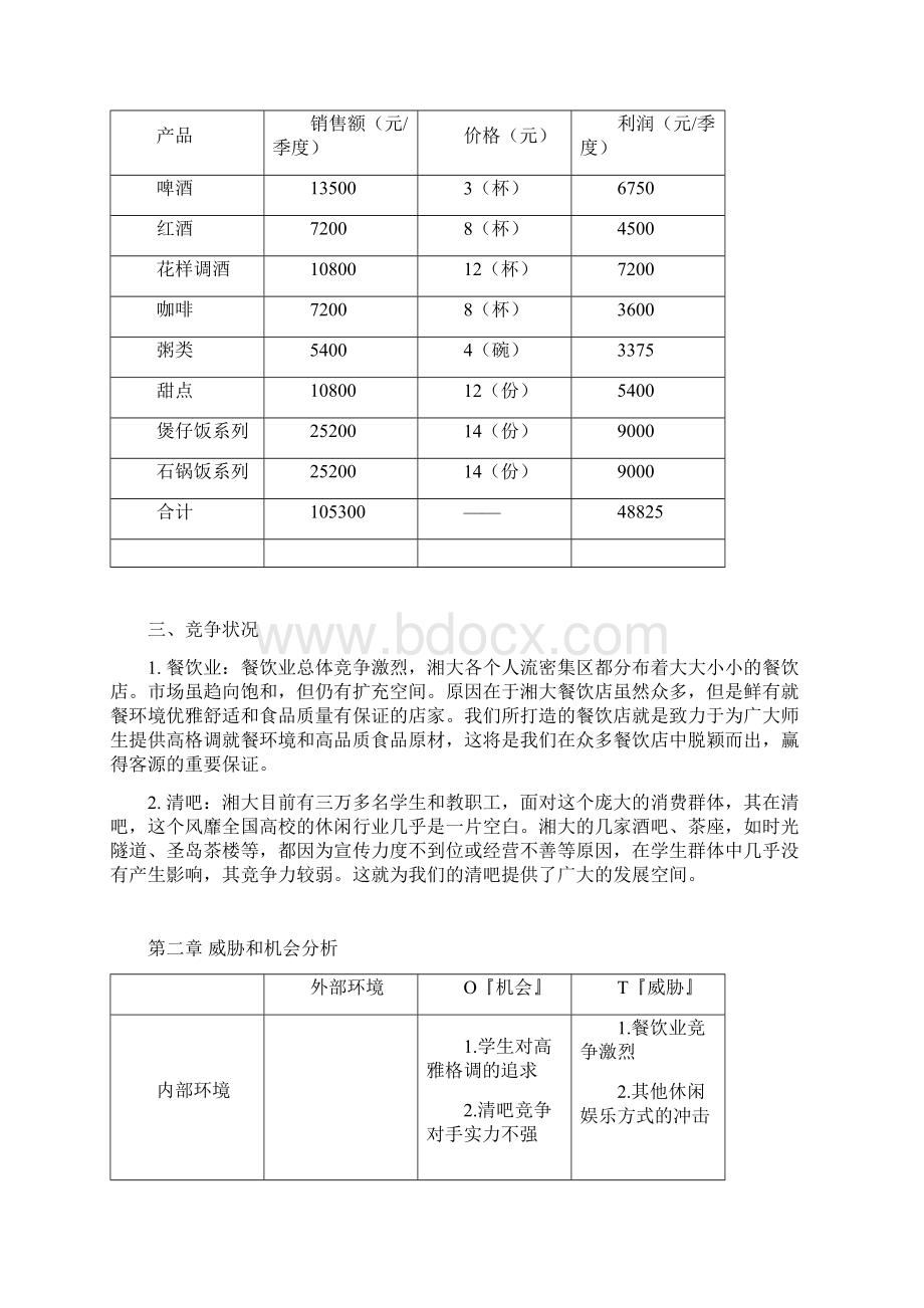 校园清吧营销策划书docWord格式.docx_第2页