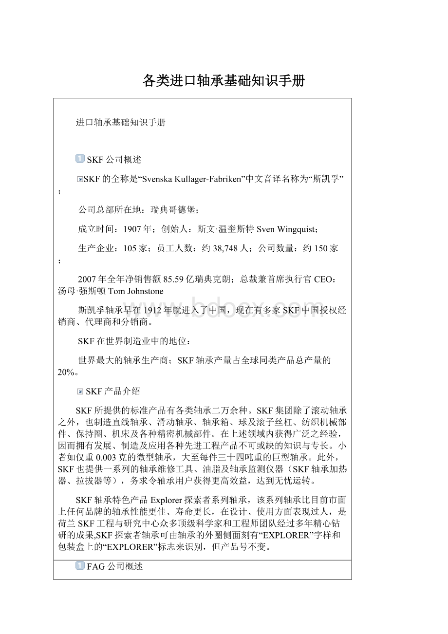 各类进口轴承基础知识手册.docx_第1页