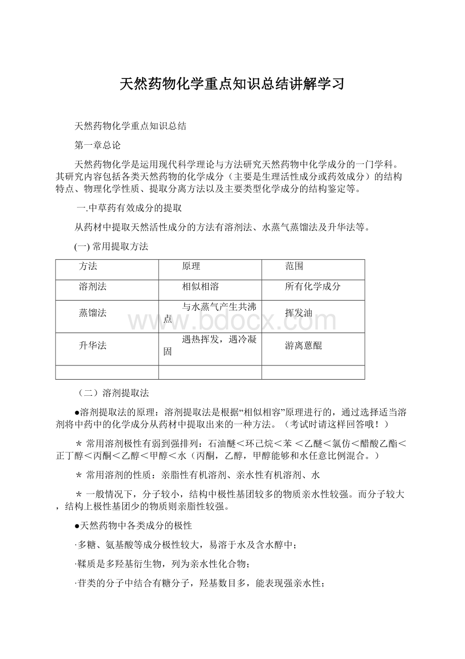 天然药物化学重点知识总结讲解学习Word文档格式.docx_第1页