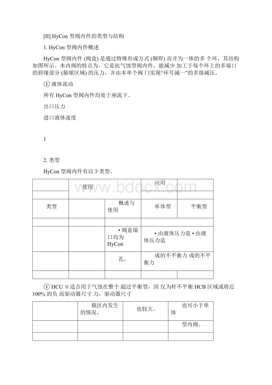 最小流量阀安装维修手册Word文件下载.docx_第2页