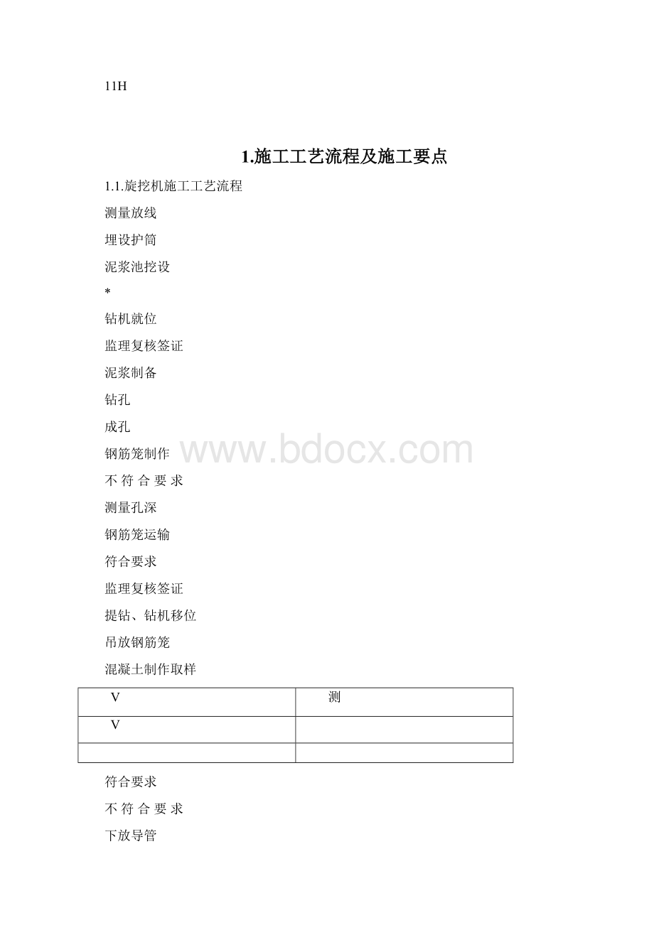 基坑支护施工方案技术要求内容Word文档下载推荐.docx_第3页