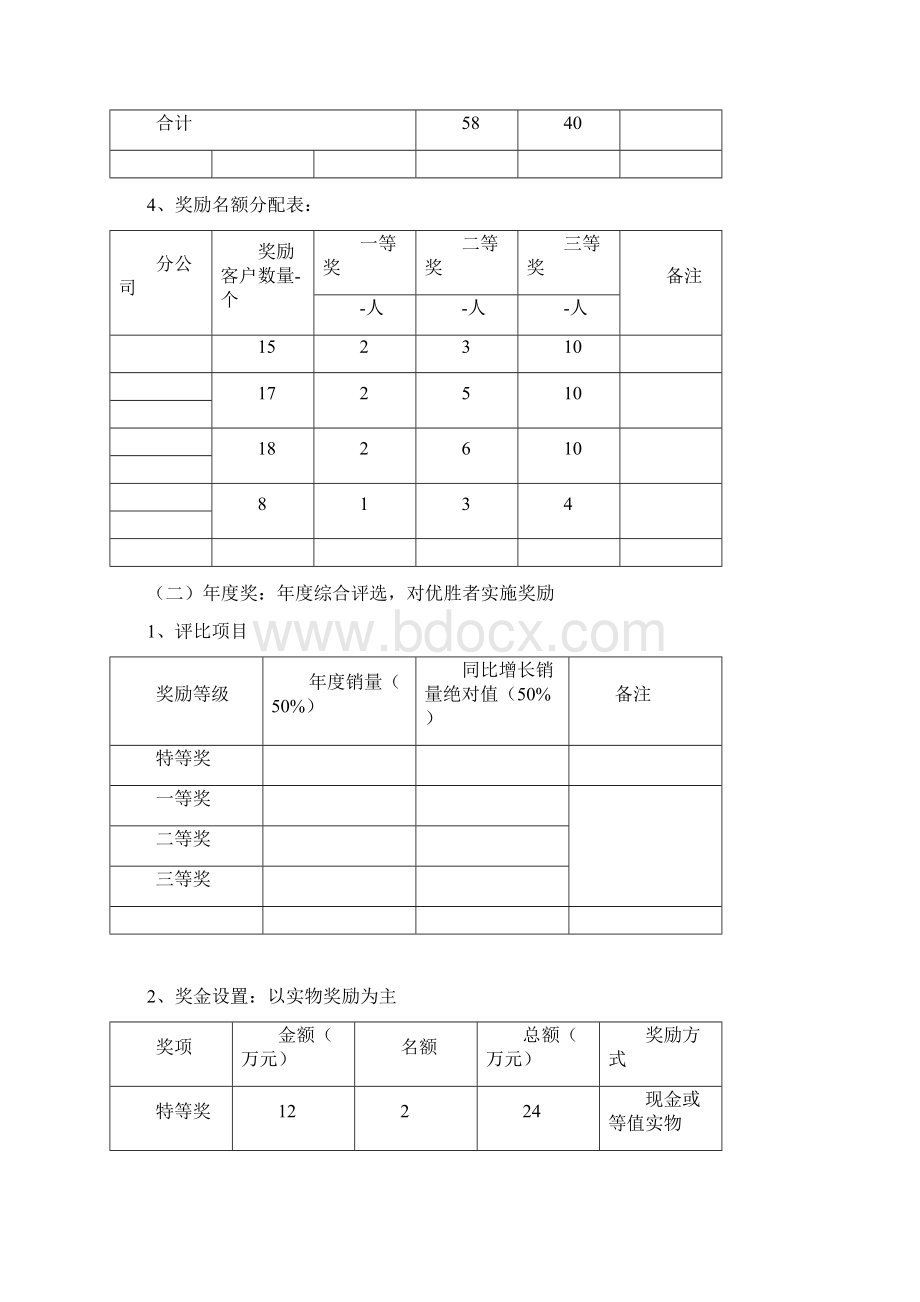 经销商代理商激励政策的一些方案待完善.docx_第3页