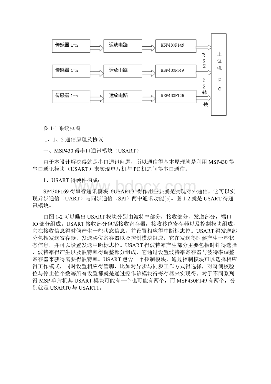 单片机与PC机串口通讯设计.docx_第2页