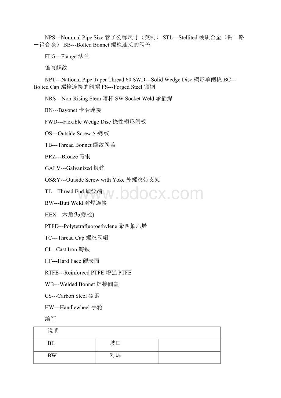 完整版阀门专业术语中英文对照.docx_第2页