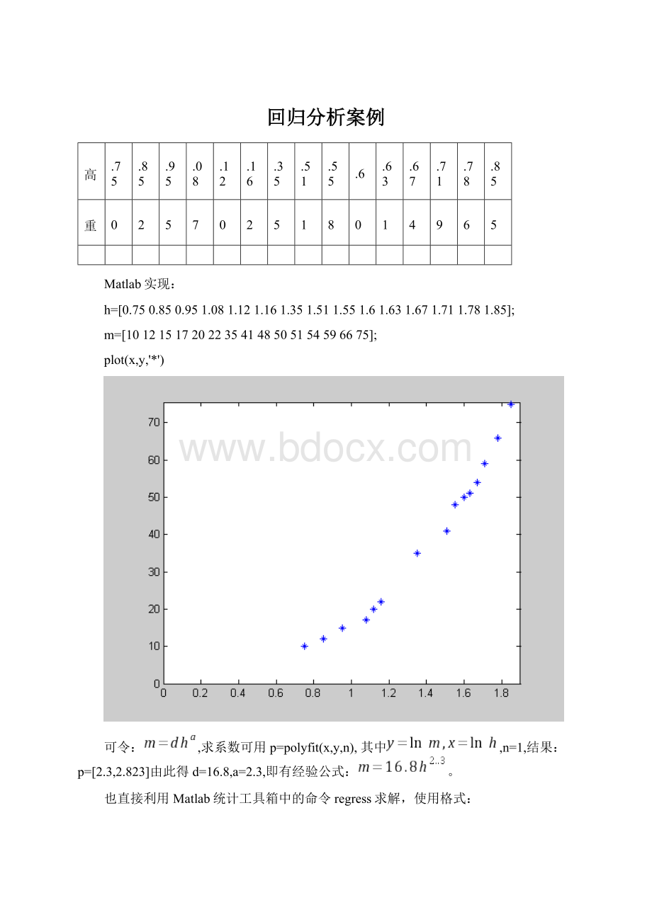 回归分析案例.docx