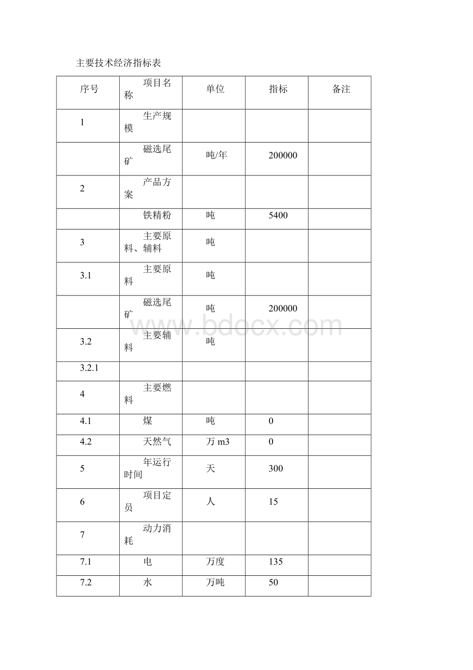 推荐新建1200td铁尾矿再回收技术开发项目可行性研究报告代项目建议书.docx_第3页