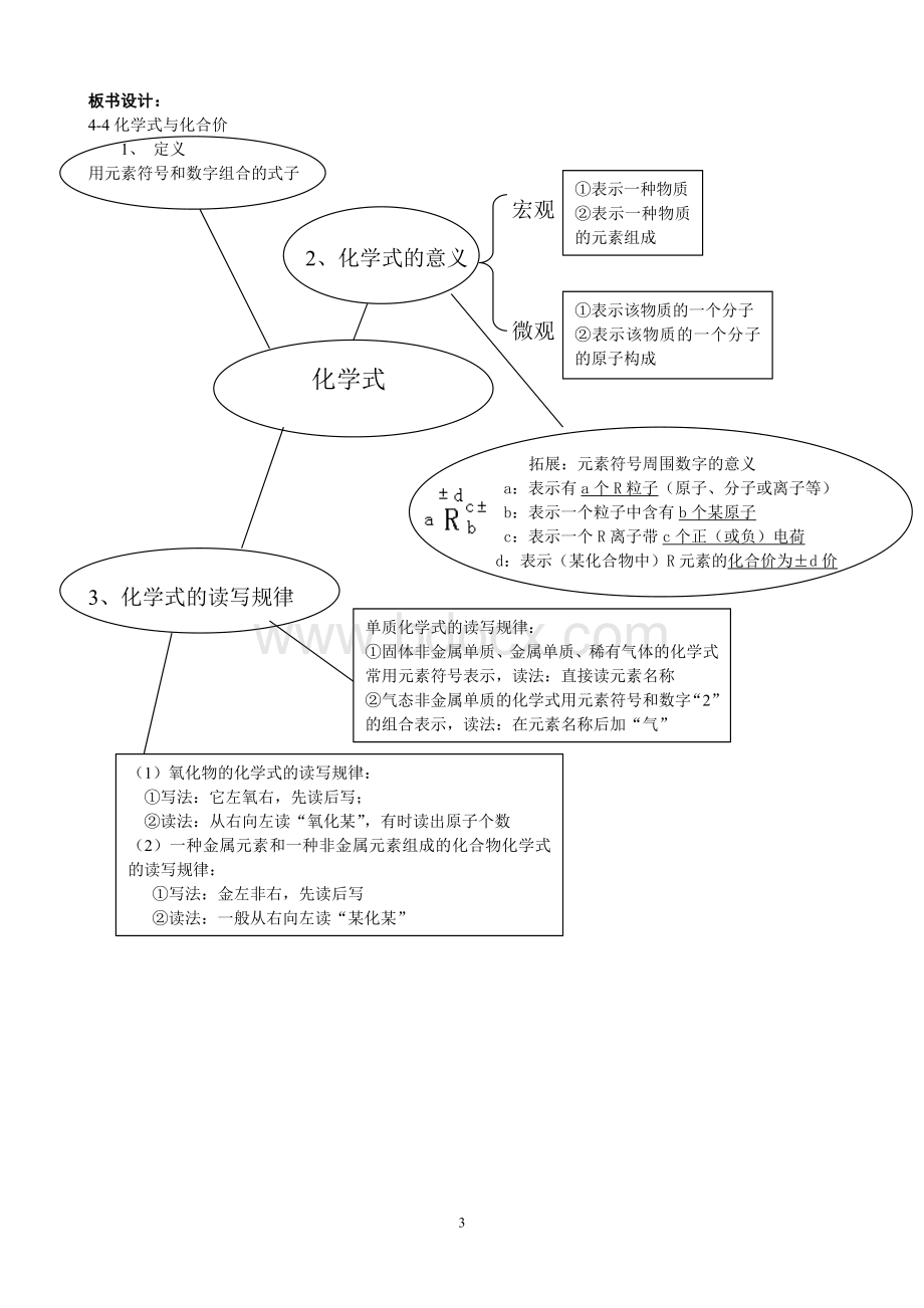 化学式与化合价(第一课时教学设计)新人教版.doc_第3页