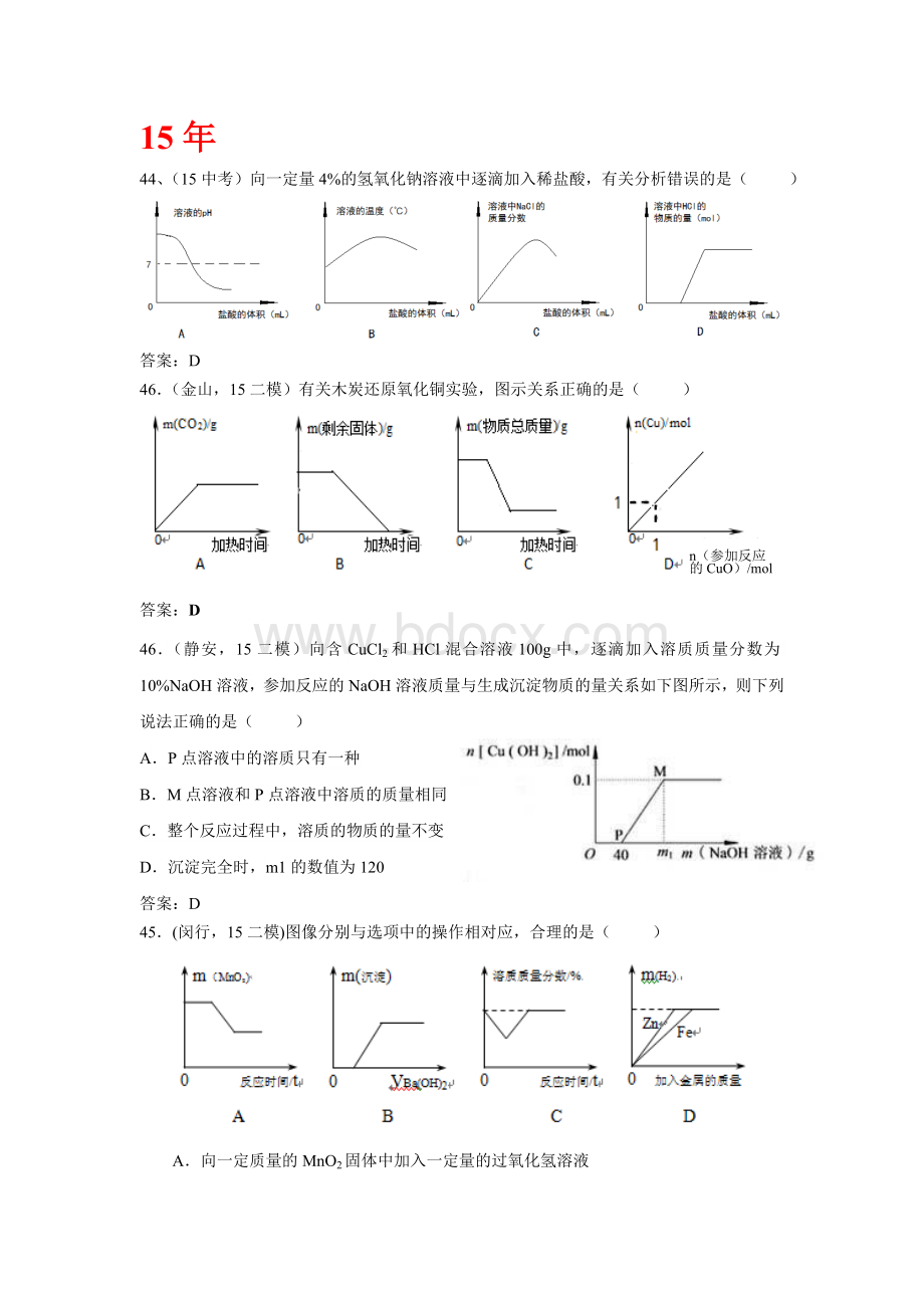 上海初三化学中考专题-图像问题Word文档格式.doc_第1页