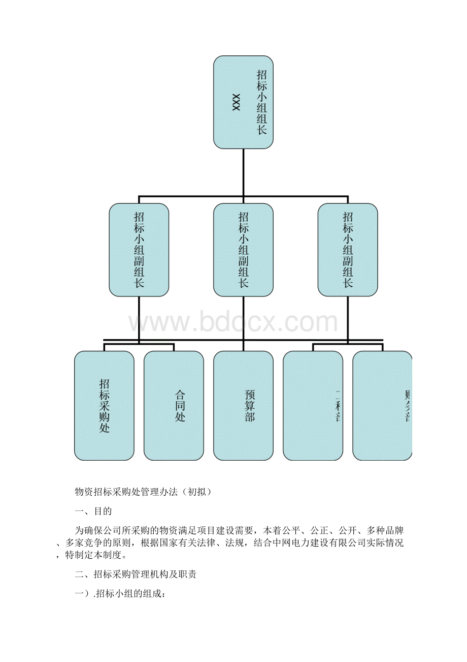 设备采购招标管理制度1.docx_第2页