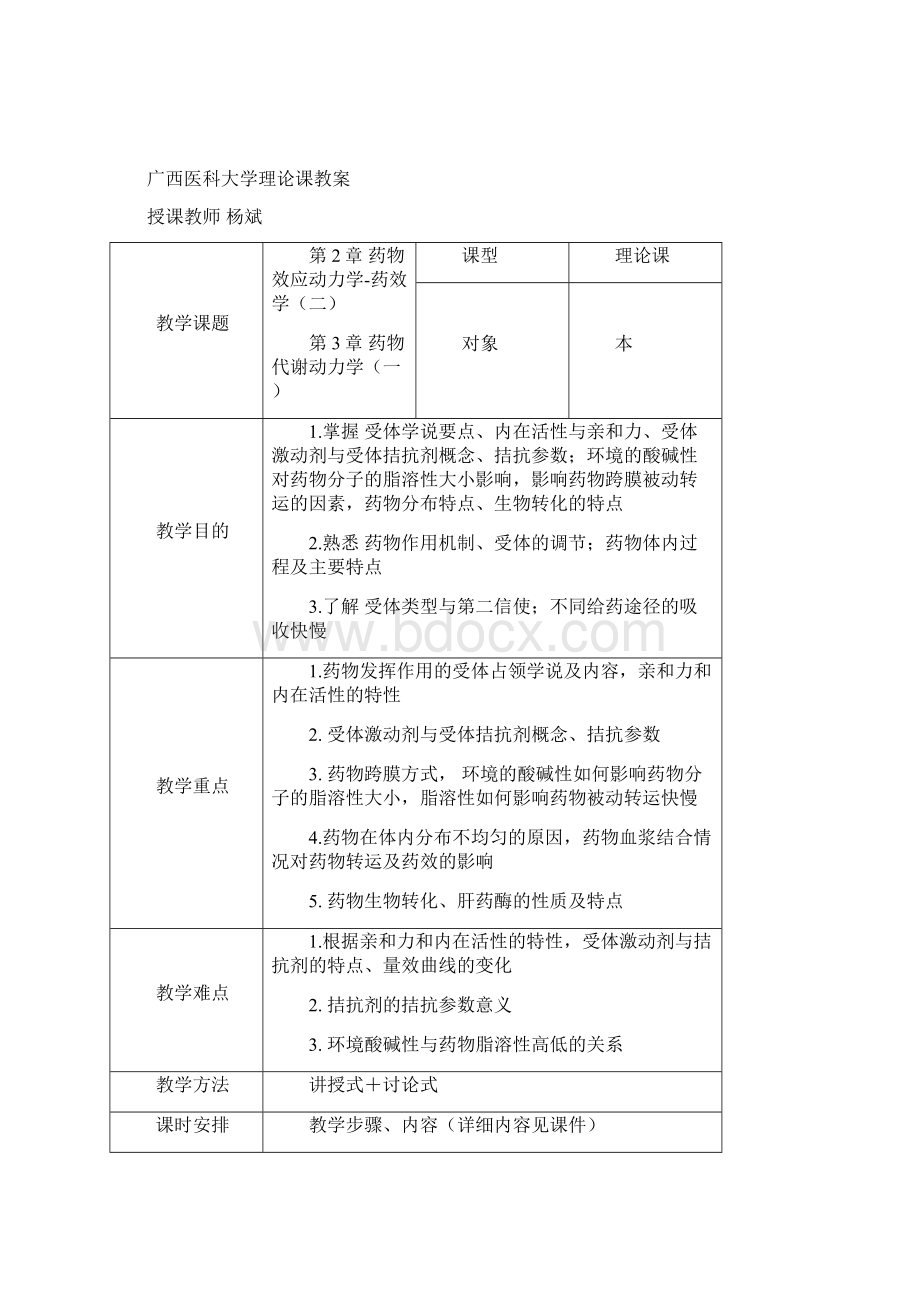 广西医科大学理论课教案药理学本科Word下载.docx_第3页