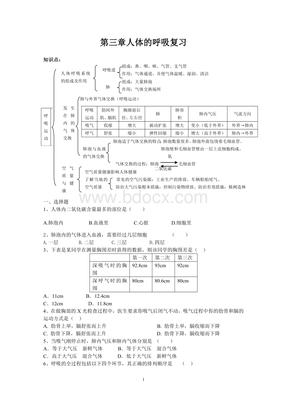 人体的呼吸知识点、习题复习.doc