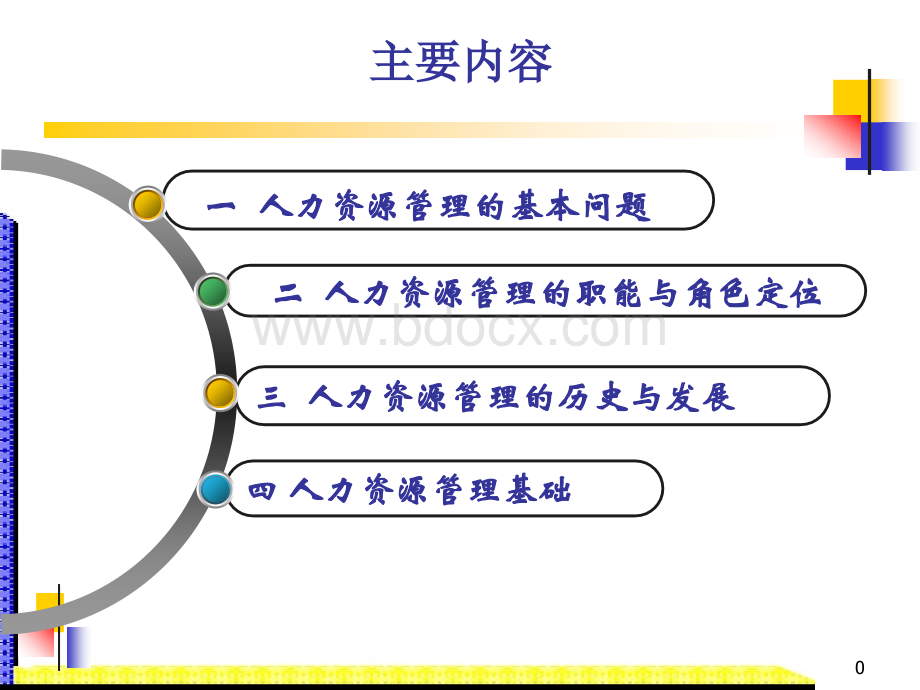 人力资源与人力资源管理PPT推荐.ppt_第1页