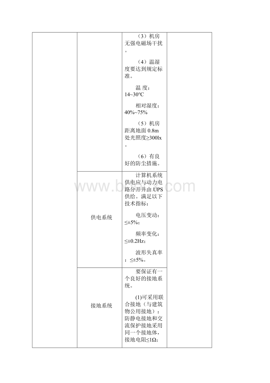 河北省中小学校园网建设标准Word格式文档下载.docx_第2页