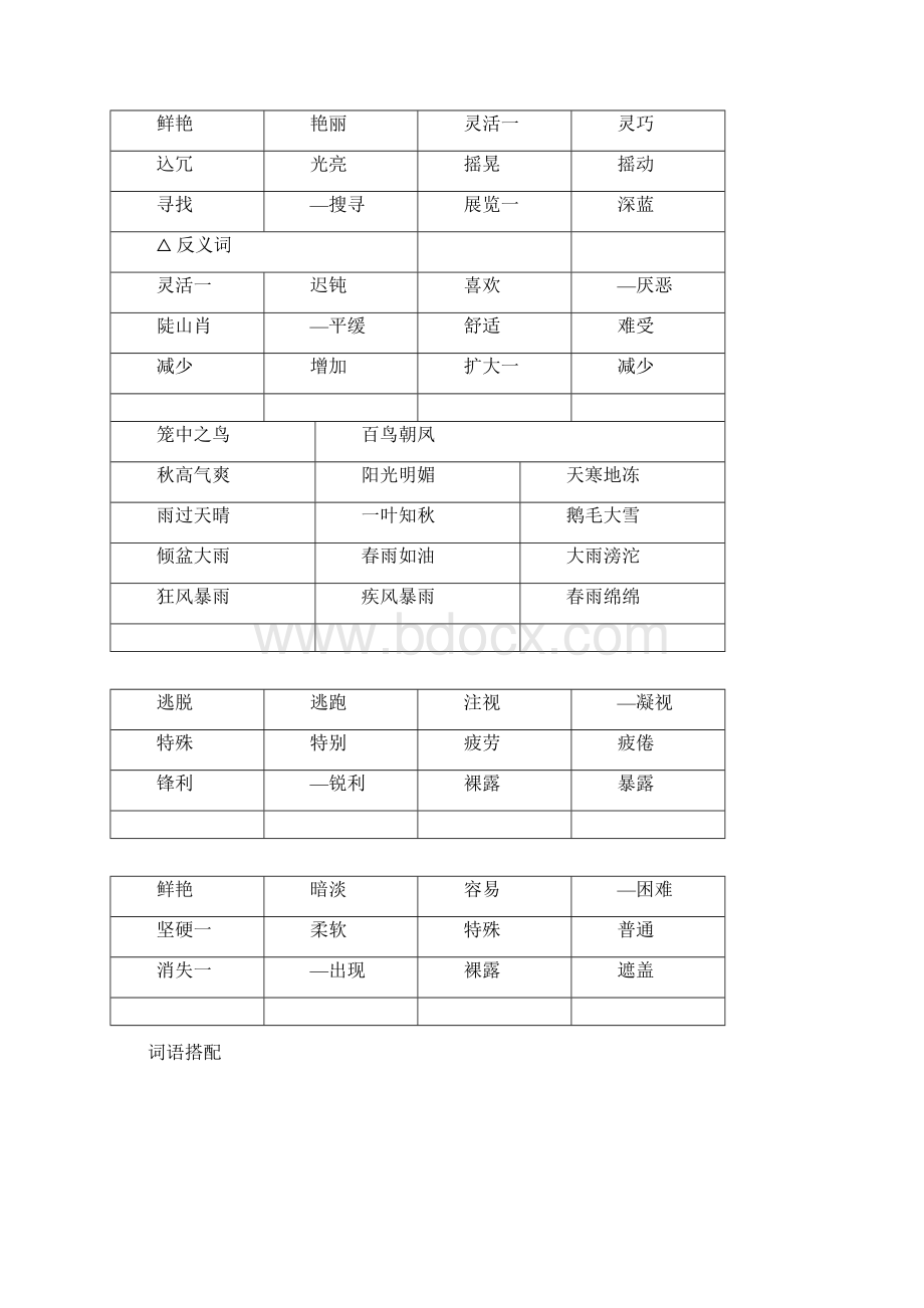 人教版小学三年级语文下册全册基础知识总集上课讲义Word文档格式.docx_第3页