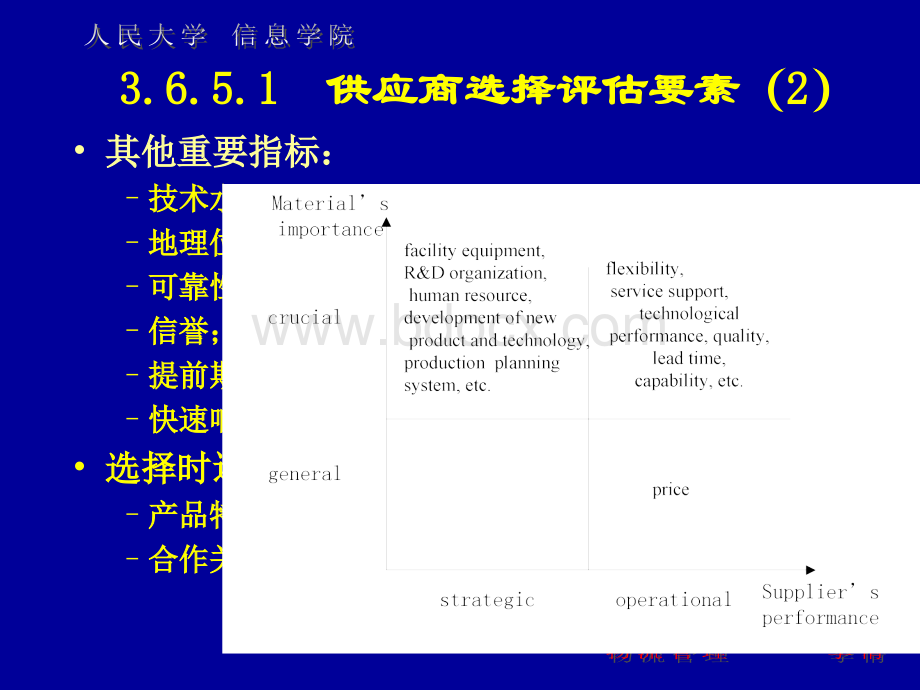 库存final+partPPT资料.ppt_第3页