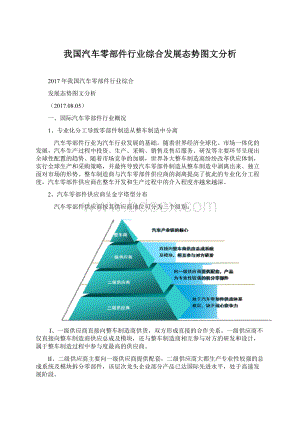 我国汽车零部件行业综合发展态势图文分析.docx